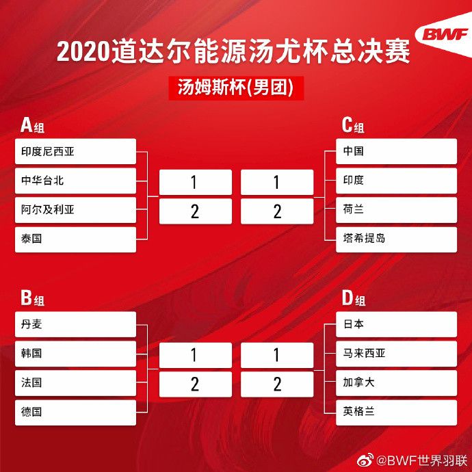 【双方首发以及换人信息】皇马首发：13-卢宁、2-卡瓦哈尔（88’ 20-弗兰-加西亚）、6-纳乔、22-吕迪格、23-费兰-门迪、8-克罗斯、10-莫德里奇（69’ 19-塞巴略斯）、15-巴尔韦德（88’ 32-尼科-帕斯）、5-贝林厄姆（78’ 17-巴斯克斯）、14-何塞卢、11-罗德里戈（78’ 33-贡萨洛）皇马替补：26-迭戈-皮内罗、30-弗兰-冈萨雷斯、4-阿拉巴、28-马里奥-马丁、21-迪亚斯加的斯首发：1-莱德斯马（79’ 13-大卫-吉尔）、2-萨尔杜瓦（79’ 10-布莱恩）、3-法里、5-丘斯特（66’ 11-阿莱霍）、15-哈维-埃尔南德斯、27-纳瓦罗（57’ 18-马奇斯）、4-阿尔卡拉斯、8-亚历克斯-费尔南德斯、33-卢卡斯-皮雷斯、16-克里斯托弗-拉莫斯（66’ 25-马克西-戈麦斯）、21-罗杰-马蒂加的斯替补：22-梅雷、19-瓜迪奥拉、20-卡塞伦、14-姆巴耶、6-何塞-马里、7-索夫里诺、9-内格雷多